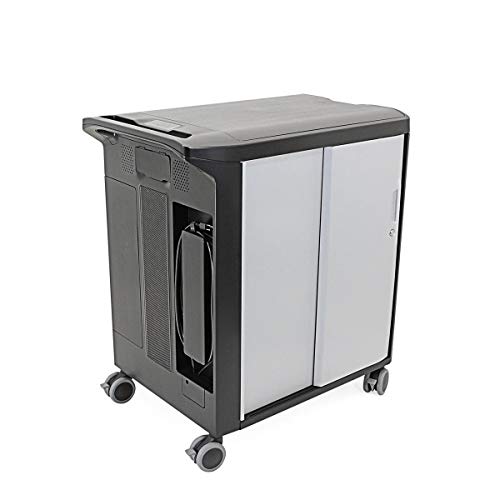 Dell Mobile Computing Network Ready (UK plug)