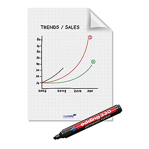 PK25 FLIPCHART PAD LEGAM                