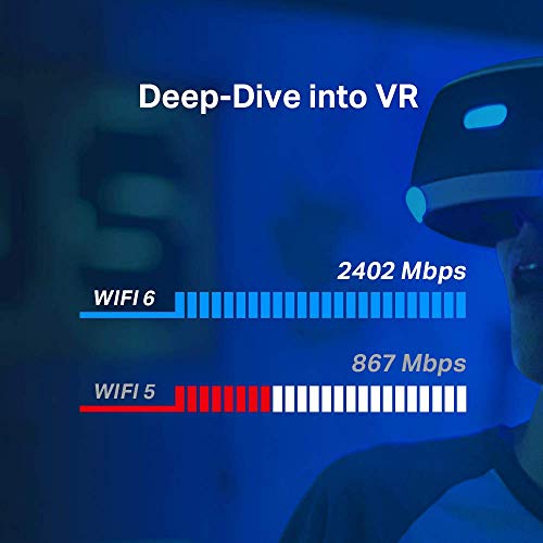 AX3000 WiFi 6 Bluetooth 5.0 PCI Express