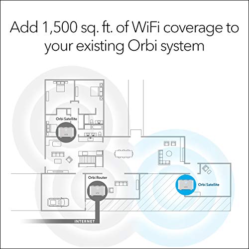 NETGEAR Orbi WiFi System RBK50 - Wi-Fi system (router, extender) - up to 5,000 sq.ft - mesh - GigE - 802.11a/b/g/n/ac - Tri-Band