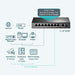 TP-Link TL-SF1009P - Switch - unmanaged - 8 x 10/100 (PoE+) + 1 x 10/100 - desktop - PoE+ (65 W)