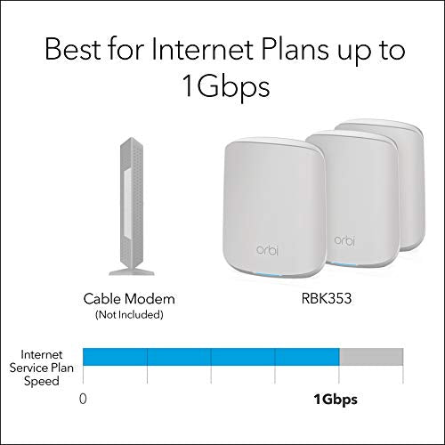 NETGEAR Orbi RBK353 - Wi-Fi system (router, 2 extenders) - up to 3,750 sq.ft - mesh - GigE - 802.11a/b/g/n/ac/ax - Dual Band