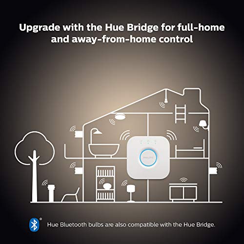 Philips Hue White - LED spot light bulb - GU10 - 5.2 W (equivalent 57 W) - class F - warm white light - 2700 K (pack of 2)