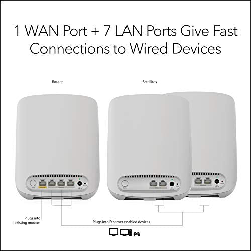 NETGEAR Orbi RBK353 - Wi-Fi system (router, 2 extenders) - up to 3,750 sq.ft - mesh - GigE - 802.11a/b/g/n/ac/ax - Dual Band