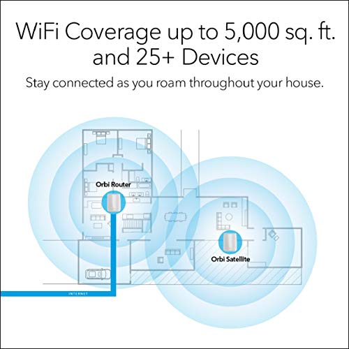NETGEAR Orbi WiFi System RBK50 - Wi-Fi system (router, extender) - up to 5,000 sq.ft - mesh - GigE - 802.11a/b/g/n/ac - Tri-Band