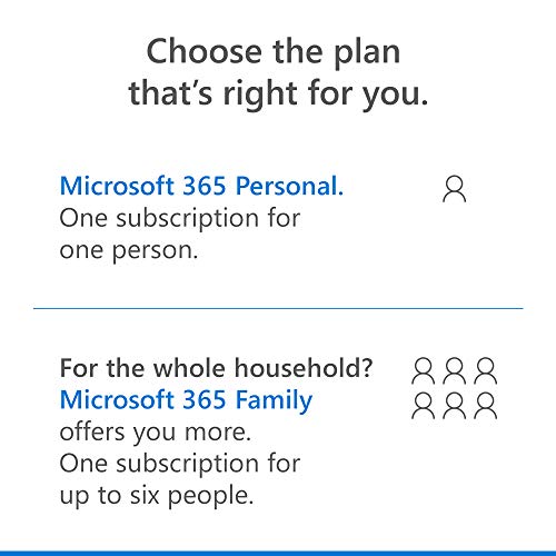 Microsoft 365 Personal - Box pack (1 year) - 1 person - medialess, P8 - Win, Mac, Android, iOS - English - Eurozone