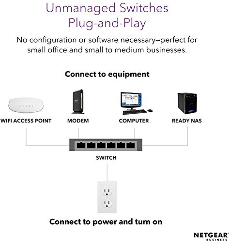 NETGEAR GS316PP - Switch - unmanaged - 16 x 10/100/1000 (PoE+) - desktop, wall-mountable - PoE+ (183 W)