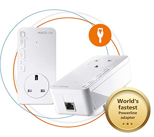 Devolo Magic 2 LAN Starter Kit White 2 x Plugs 1x Gigabit Ethernet Port Per Powerline 2400Mbps Transmission Speeds