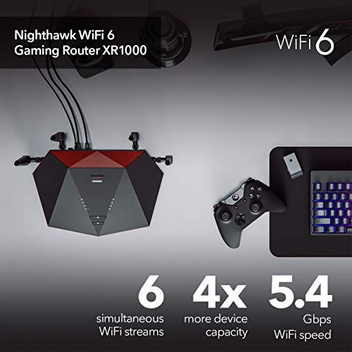 NETGEAR Nighthawk Pro Gaming XR1000 - Wireless router - 4-port switch - GigE - 802.11a/b/g/n/ac/ax - Dual Band