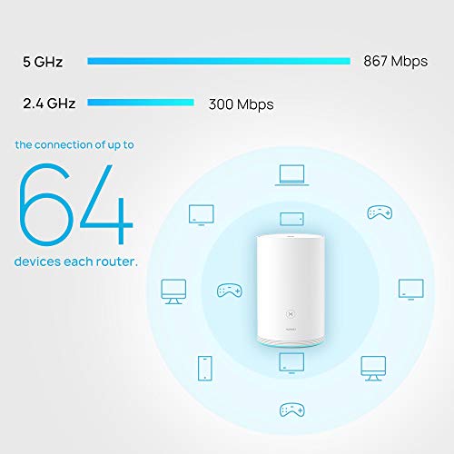 HUAWEI WiFi Q2 Pro (Pack of 3, Hybrid), Whole Home Mesh Wi-Fi System, Gigabit PLC + Wi-Fi Hybrid, Plug and Play, Seamless Roaming, Wi-Fi Everywhere