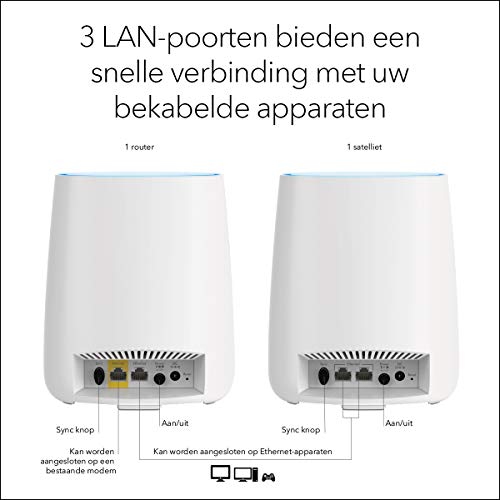 NETGEAR Orbi RBK20 - Wi-Fi system (router, extender) - up to 250 sq.m - GigE - 802.11a/b/g/n/ac - Tri-Band
