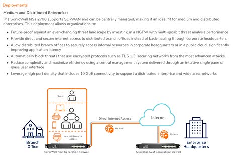 SonicWall NSa 2700 - Essential Edition - security appliance - with 1 year TotalSecure - 10 GigE - 1U - rack-mountable