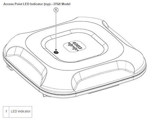 Cisco Aironet 3702e Controller-based Universal - Radio access point - 802.11ac (draft 5.0) - Wi-Fi - 2.4 GHz, 5 GHz