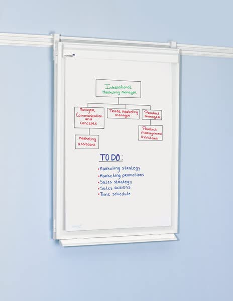 Legamaster Wall Rail Flipchart For Legaline