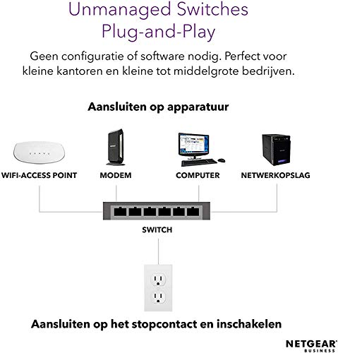 NETGEAR GS348PP - Switch - unmanaged - 48 x 10/100/1000 (24 PoE+) - desktop, rack-mountable - PoE+ (380 W)