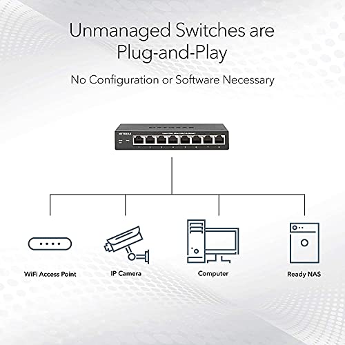 Netgear GS305Pv2 - Switch - unmanaged - 5 x 10/100/1000 (4 PoE+) - desktop, wall-mountable - PoE+ (63 W) - DC power
