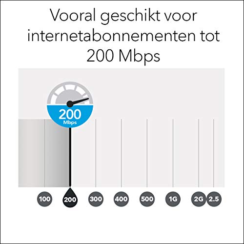 NETGEAR Orbi RBK20 - Wi-Fi system (router, extender) - up to 250 sq.m - GigE - 802.11a/b/g/n/ac - Tri-Band