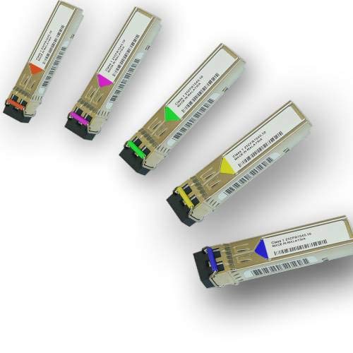 CWDM 1510 NM SFP Gigabit Ethernet and 1G/2G FC