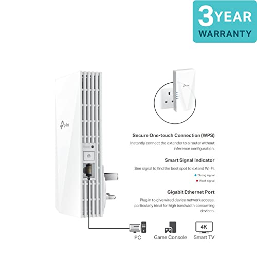 TP-Link RE700X V1 - Wi-Fi range extender - Wi-Fi 6 - 2.4 GHz, 5 GHz - in wall