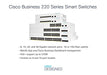 Cisco Business 220 Series CBS220-24P-4G - Switch - smart - 24 x 10/100/1000 (PoE+) + 4 x Gigabit SFP (uplink) - rack-mountable - PoE+ (195 W)