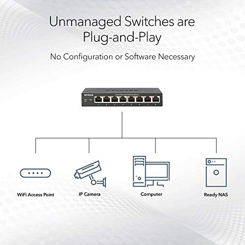 NETGEAR GS524UP - Switch - unmanaged - 8 x 10/100/1000 (PoE+) + 16 x 10/100/1000 (PoE++) - desktop, rack-mountable - PoE++ (480 W) - AC 100 - 230 V