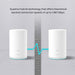 HUAWEI WiFi Q2 Pro (Pack of 3, Hybrid), Whole Home Mesh Wi-Fi System, Gigabit PLC + Wi-Fi Hybrid, Plug and Play, Seamless Roaming, Wi-Fi Everywhere