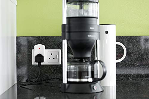 Devolo Home Control Smart Metering Plug White 3000W Time Controlled Activation and Disabling of Connected Devices