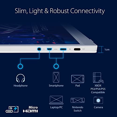 ASUS ROG Strix XG16AHPE-W - LED monitor - 15.6" - portable - 1920 x 1080 Full HD (1080p) @ 144 Hz - IPS - 300 cd/m - 800:1 - Micro HDMI, USB-C - speakers