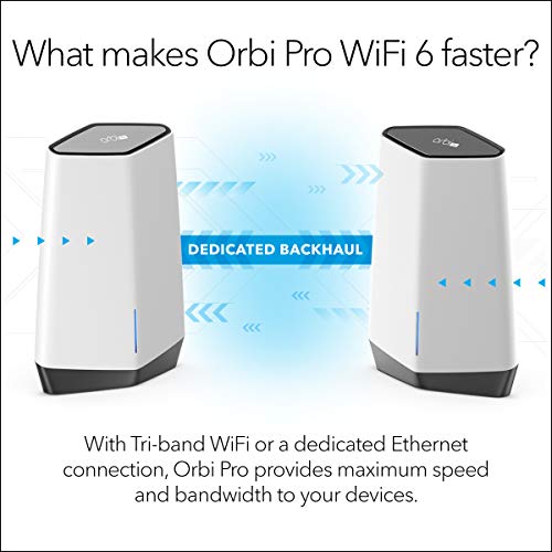 NETGEAR Orbi Pro SXK80 - Wi-Fi system (router, extender) - mesh - GigE, 2.5 GigE - 802.11a/b/g/n/ac/ax - Tri-Band - wall-mountable, ceiling-mountable