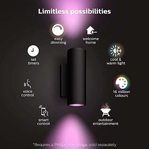 Philips Hue White and Color Ambiance Appear - Wall lamp - LED - 2 sockets - 8 W (equivalent 49 W) - 16 million colours - 2000-6500 K - black