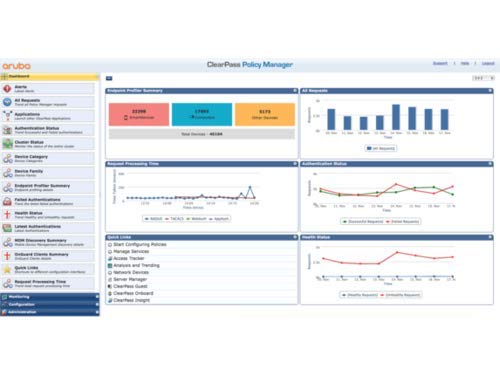 HPE Aruba ClearPass Policy Manager C3000 - Security appliance - 1U - rack-mountable