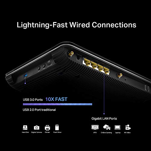 TP-Link Archer VR2100 - Wireless router - DSL modem - 4-port switch - GigE - WAN ports: 2 - 802.11a/b/g/n/ac - Dual Band