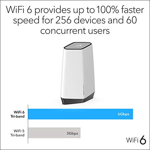 NETGEAR Orbi Pro SXK80B3 - Wi-Fi system (router, 2 extenders) - up to 9,000 sq.ft - mesh - GigE, 2.5 GigE - 802.11a/b/g/n/ac/ax - Tri-Band - wall-mountable, ceiling-mountable