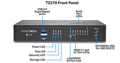 SonicWall TZ270 - Essential Edition - security appliance - GigE - SonicWall Secure Upgrade Plus Program (3 years option) - desktop
