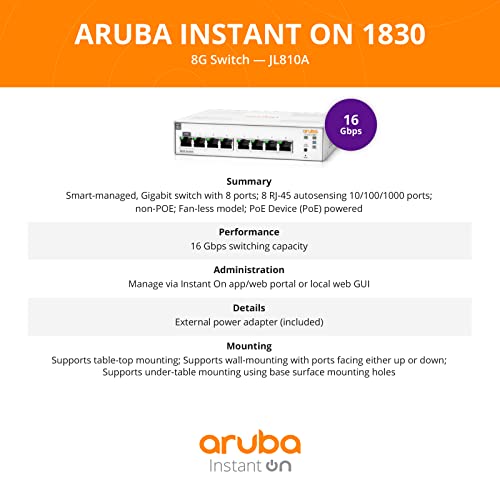 HPE Aruba Instant On 1830 8G Switch - Switch - smart - 8 x 10/100/1000 - desktop