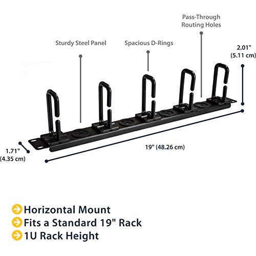 1U Server Rack Cable Management Panel