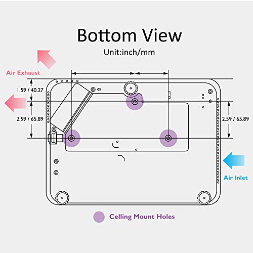 BenQ TH585 - DLP projector - portable - 3D - 3500 ANSI lumens - Full HD (1920 x 1080) - 16:9 - 1080p