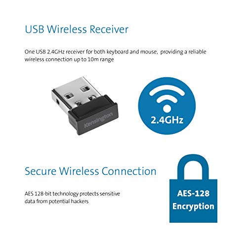 Kensington Pro Fit Low-Profile Desktop Set - Keyboard and mouse set - wireless - 2.4 GHz - UK