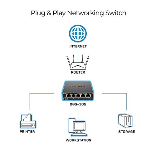 D-Link 5-port 10/100/1000 Gigabit Metal Housing Desktop Switch