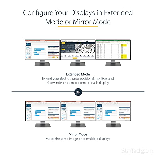 StarTech MST Hub DisplayPort to 3x HDMI