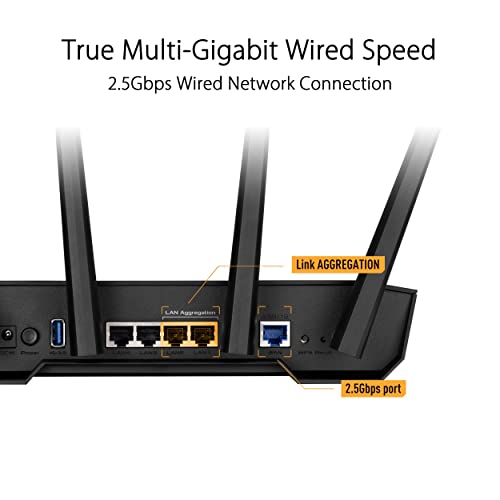 Wireless Wifi 6 AX6000 Dual Band Gigabit