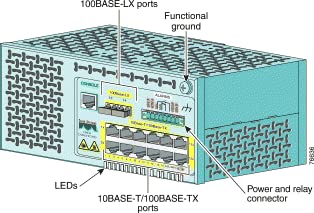 Cisco Catalyst 2955S-12 - Switch - Managed - 12 x 10/100 + 2 x 100Base-LX - rack-mountable - refurbished