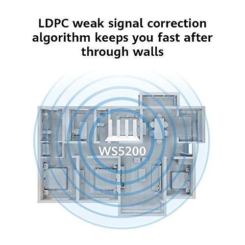 HUAWEI WiFi WS5200 V2 AC1200 Dual Band Gigabit Wi-Fi Router, Full Gigabit Ethernet Ports, Wi-Fi Long Range, App Management, Easy Setup, Parental Control, Guest Wi-Fi, Dual Cores 800 MHz Processor
