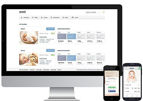 Onni Care Twinkle - Network surveillance camera - colour (Day&Night) - 720p - audio - wireless