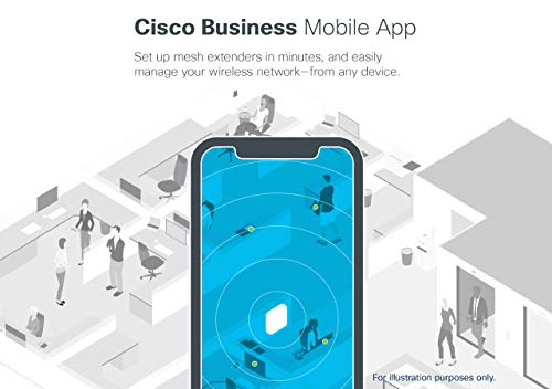 Cisco Business 240AC - Radio access point - 802.11ac Wave 2 - Wi-Fi 5 - 2.4 GHz, 5 GHz (pack of 5)