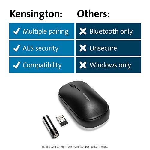 Kensington Suretrack Dual Wireless Mouse Black Dd