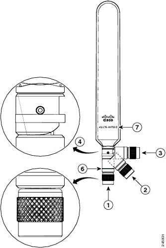 Cisco 4G/3G Omnidirectional Dipole Antenna - Antenna - cellular - 2 dBi - omni-directional - indoor - raven black