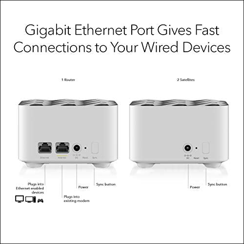 NETGEAR Orbi RBK12 - Wi-Fi system (router, extender) - up to 3,000 sq.ft - mesh - GigE - 802.11a/b/g/n/ac - Dual Band