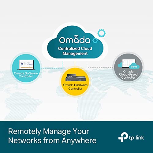 TP-Link JetStream TL-SG3428 - Switch - Managed - 24 x 10/100/1000 + 4 x Gigabit SFP - rack-mountable