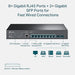 TP-Link TL-SG3210 Gigabit L2 Managed Switch 8 + 2